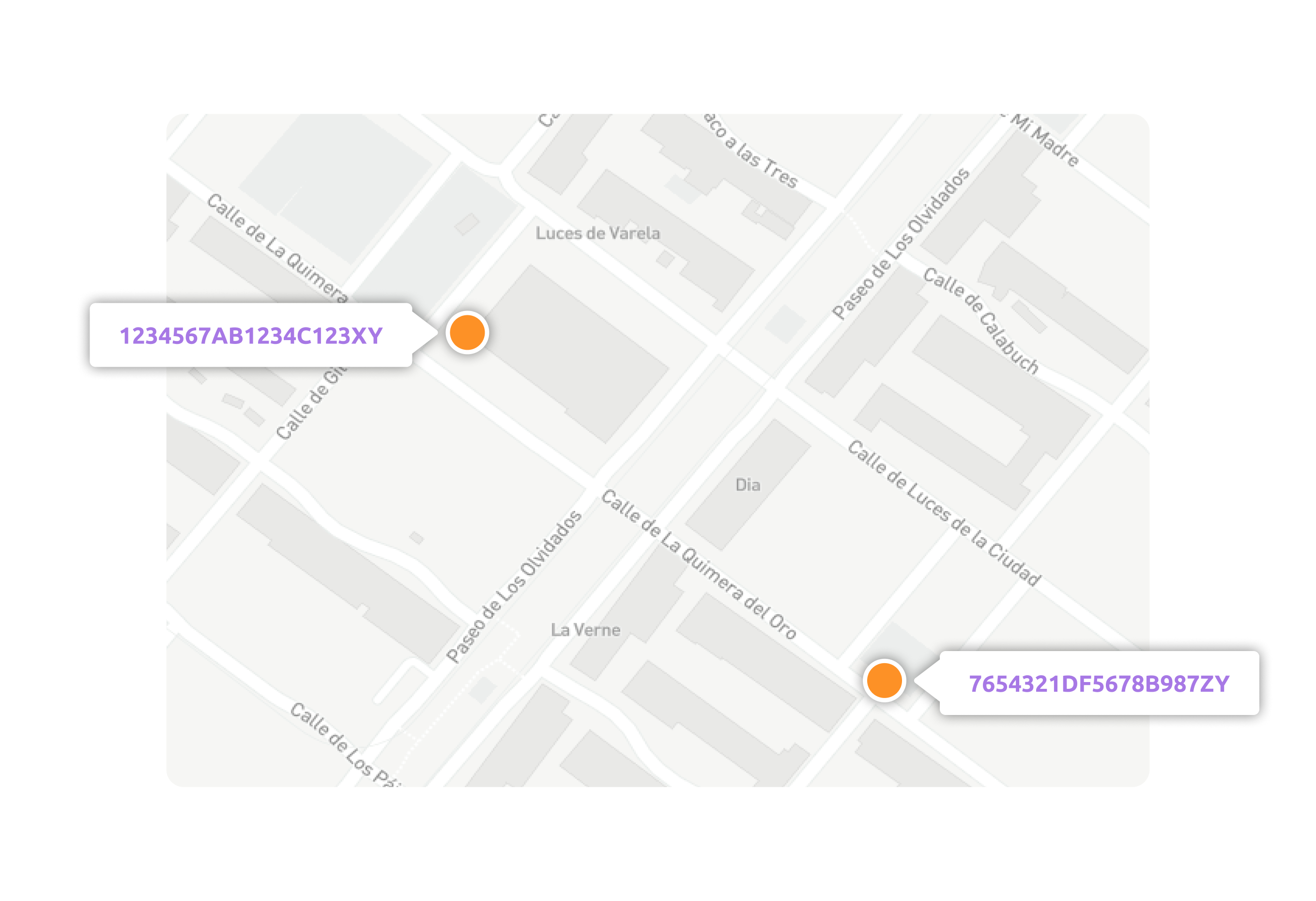 Catastro y geolocalización