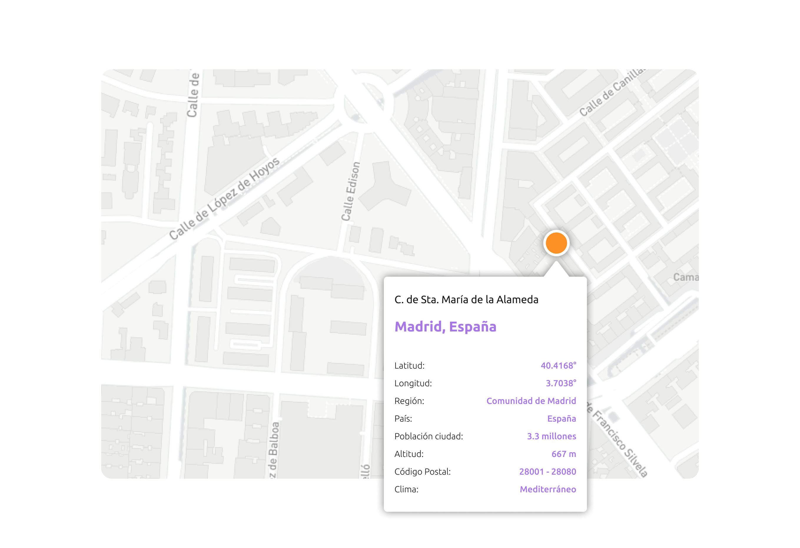 Geolocalización avanzada